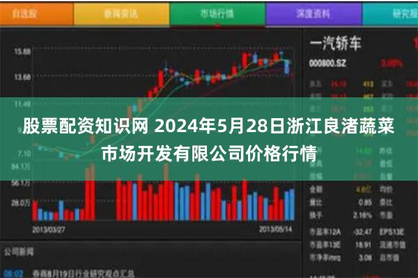 股票配资知识网 2024年5月28日浙江良渚蔬菜市场开发有限公司价格行情