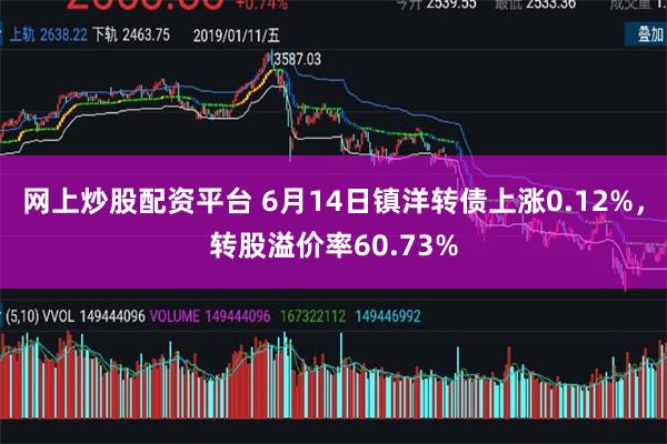 网上炒股配资平台 6月14日镇洋转债上涨0.12%，转股溢价率60.73%