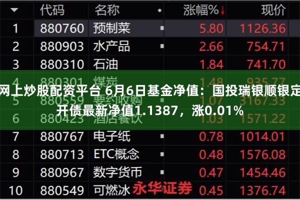 网上炒股配资平台 6月6日基金净值：国投瑞银顺银定开债最新净值1.1387，涨0.01%