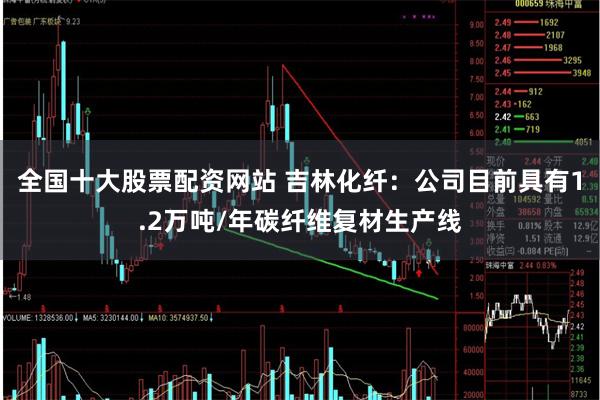 全国十大股票配资网站 吉林化纤：公司目前具有1.2万吨/年碳纤维复材生产线