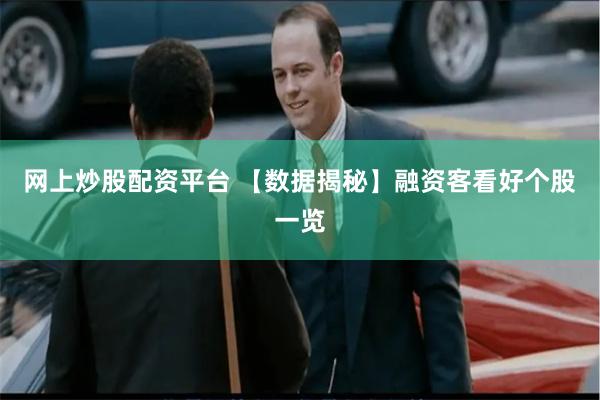 网上炒股配资平台 【数据揭秘】融资客看好个股一览
