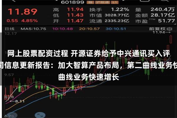 网上股票配资过程 开源证券给予中兴通讯买入评级，公司信息更新报告：加大智算产品布局，第二曲线业务快速增长