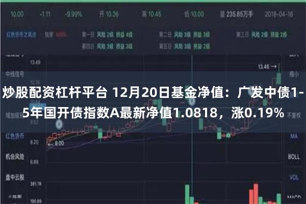 炒股配资杠杆平台 12月20日基金净值：广发中债1-5年国开债指数A最新净值1.0818，涨0.19%