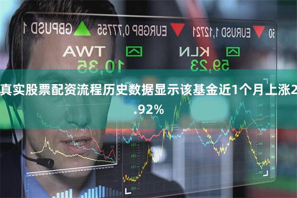 真实股票配资流程历史数据显示该基金近1个月上涨2.92%